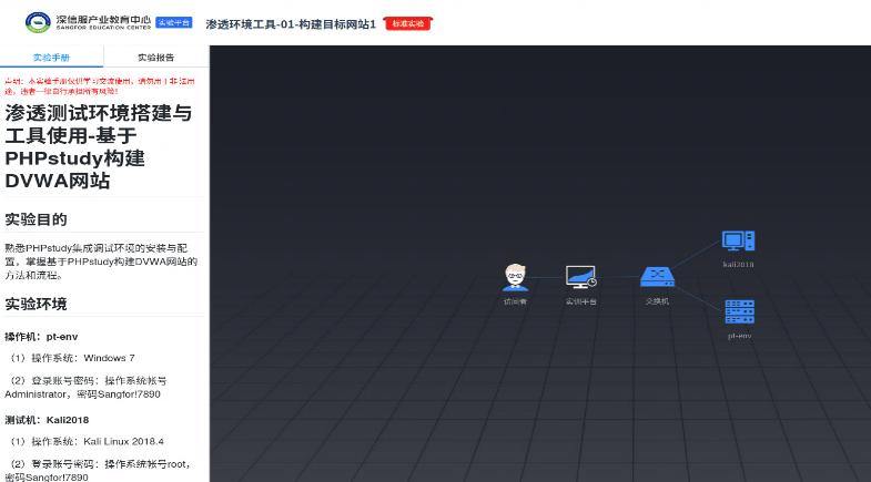 信息安全技術(shù)應用