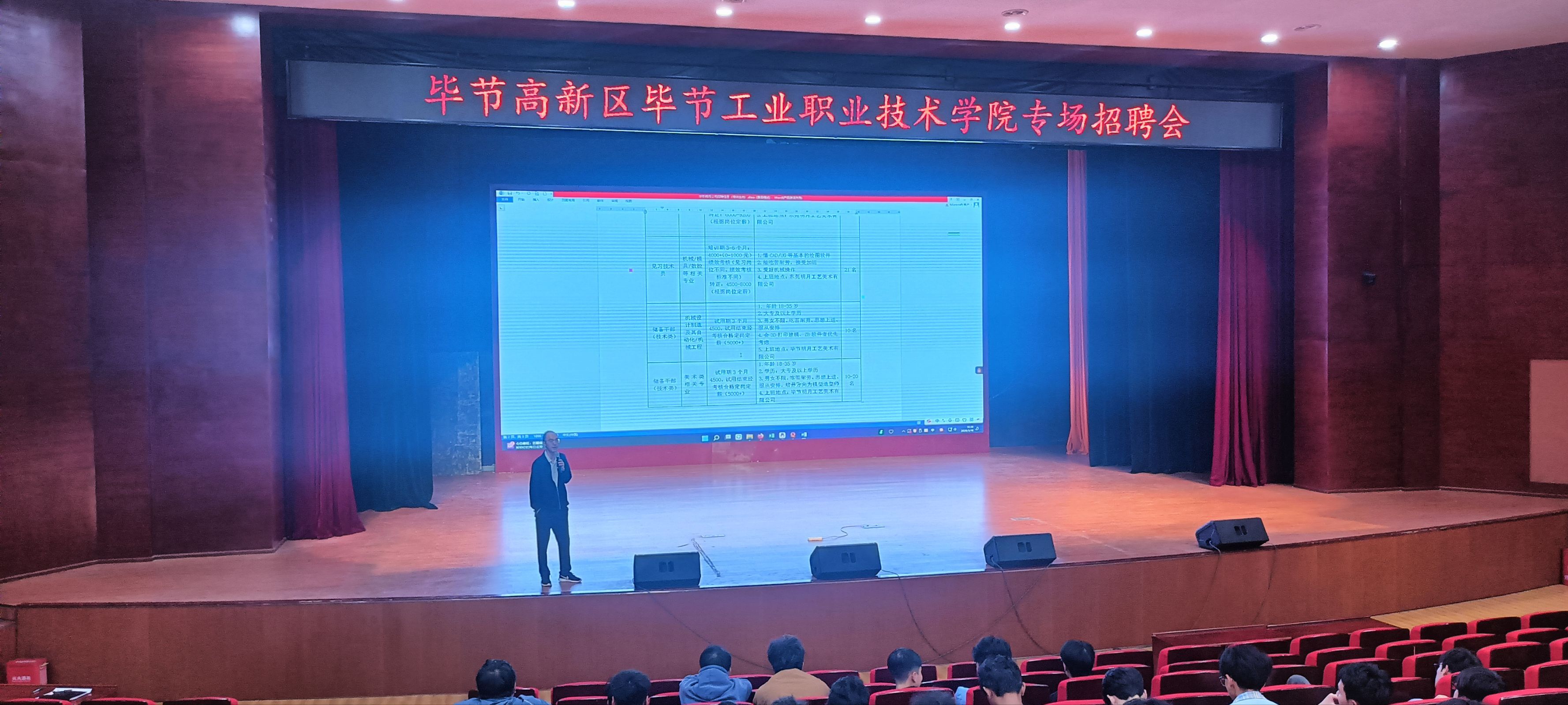 畢節(jié)高新區(qū)五家企業(yè)赴機(jī)電工程系開(kāi)展專場(chǎng)招聘宣講