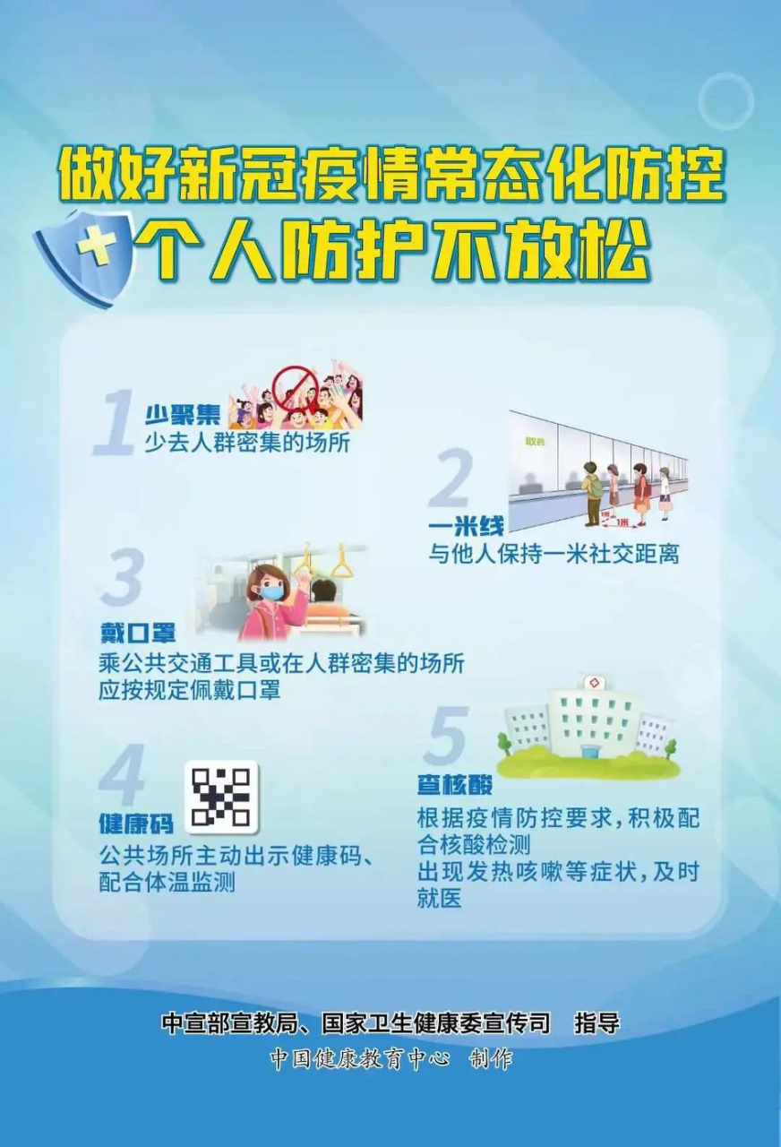 【防疫科普】疫情防控不松懈 防控知識(shí)再熟讀