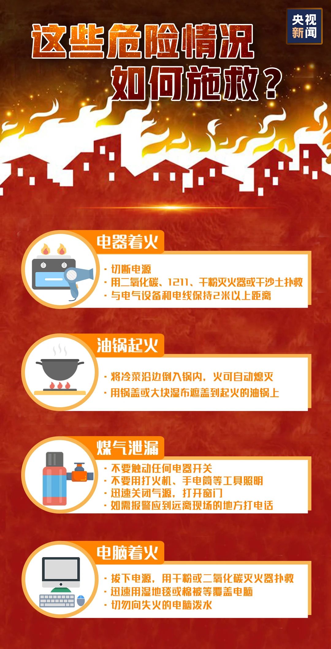 全國消防宣傳月丨這些消防安全知識要了解→