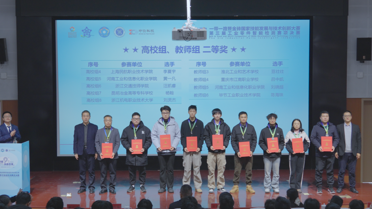 喜報(bào)！我院教師喜獲2025年“一帶一路”暨金磚國(guó)家技能發(fā)展與技術(shù)創(chuàng)新大賽第三屆工業(yè)零件智能檢測(cè)賽項(xiàng)全國(guó)二等獎(jiǎng)
