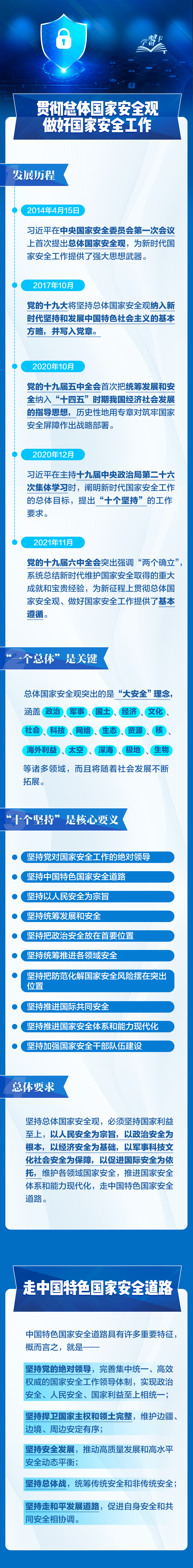 全民國家安全教育日｜國家安全，你我共筑——這些國家安全知識你需要了解