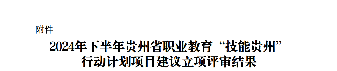 我院“煤礦智能開(kāi)采技術(shù)”專(zhuān)業(yè)人才培養(yǎng)方案獲2024年下半年貴州省職業(yè)教育“技能貴州”行動(dòng)計(jì)劃項(xiàng)目建議立項(xiàng)