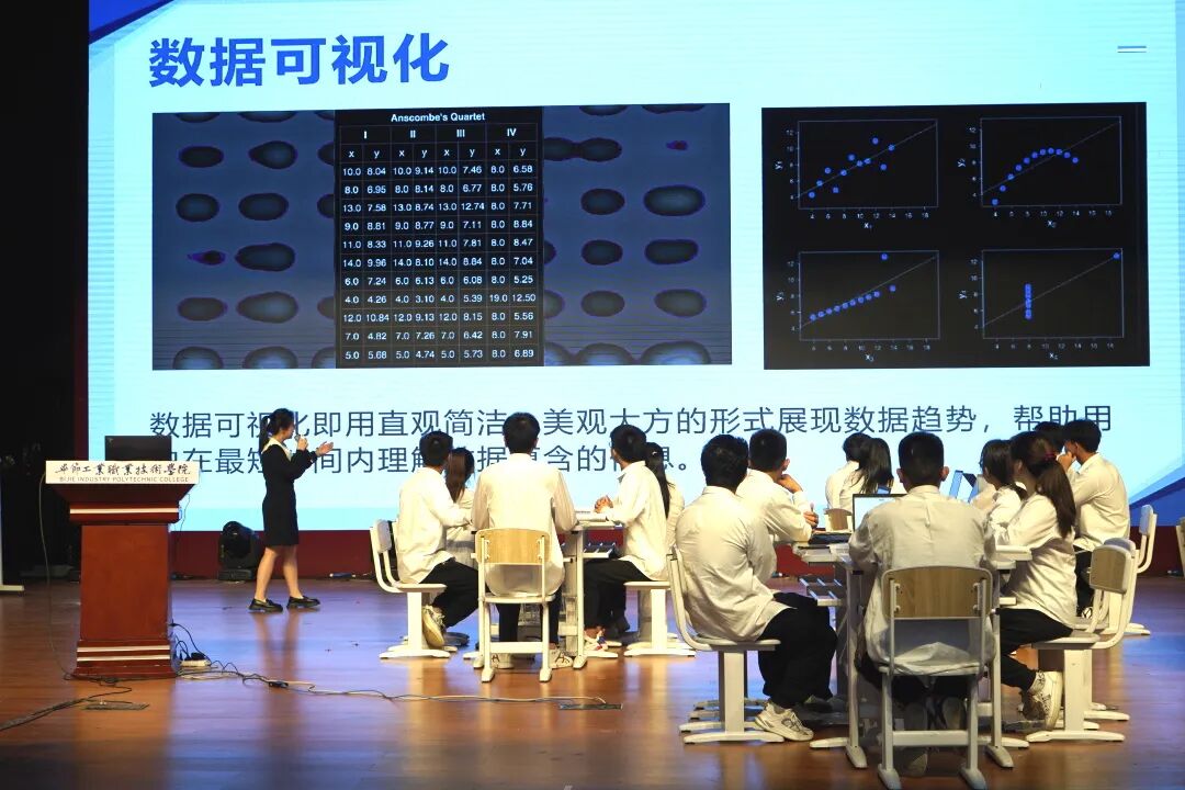 展業(yè)務(wù)水平  秀師者風(fēng)采——畢節(jié)工業(yè)職業(yè)技術(shù)學(xué)院舉辦第一屆技能大賽教學(xué)能力比賽